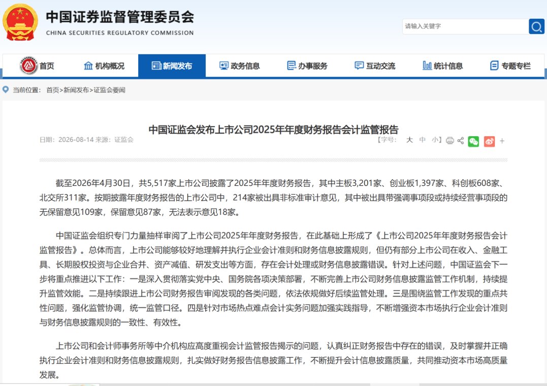 A股,“牛市”蓄势