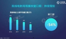 国产四区视频精品